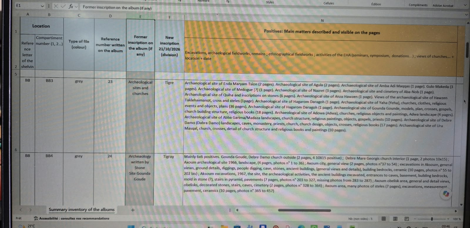Fichier pour l'inventaire et la description du contenu des classeurs